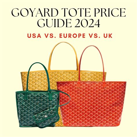 goyard plumet price in singapore|artois mm bag goyard price.